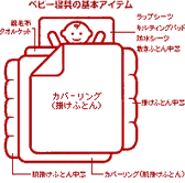 ベビー寝具の基本アイテム