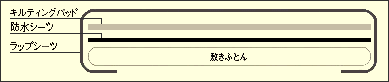 敷きふとんのセット図