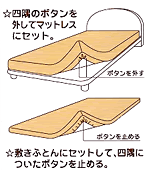 ラップクイックシーツ