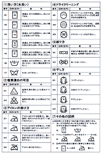 取り扱い表示